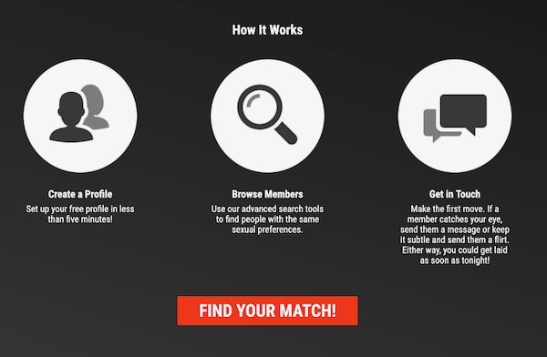 how xmatch works